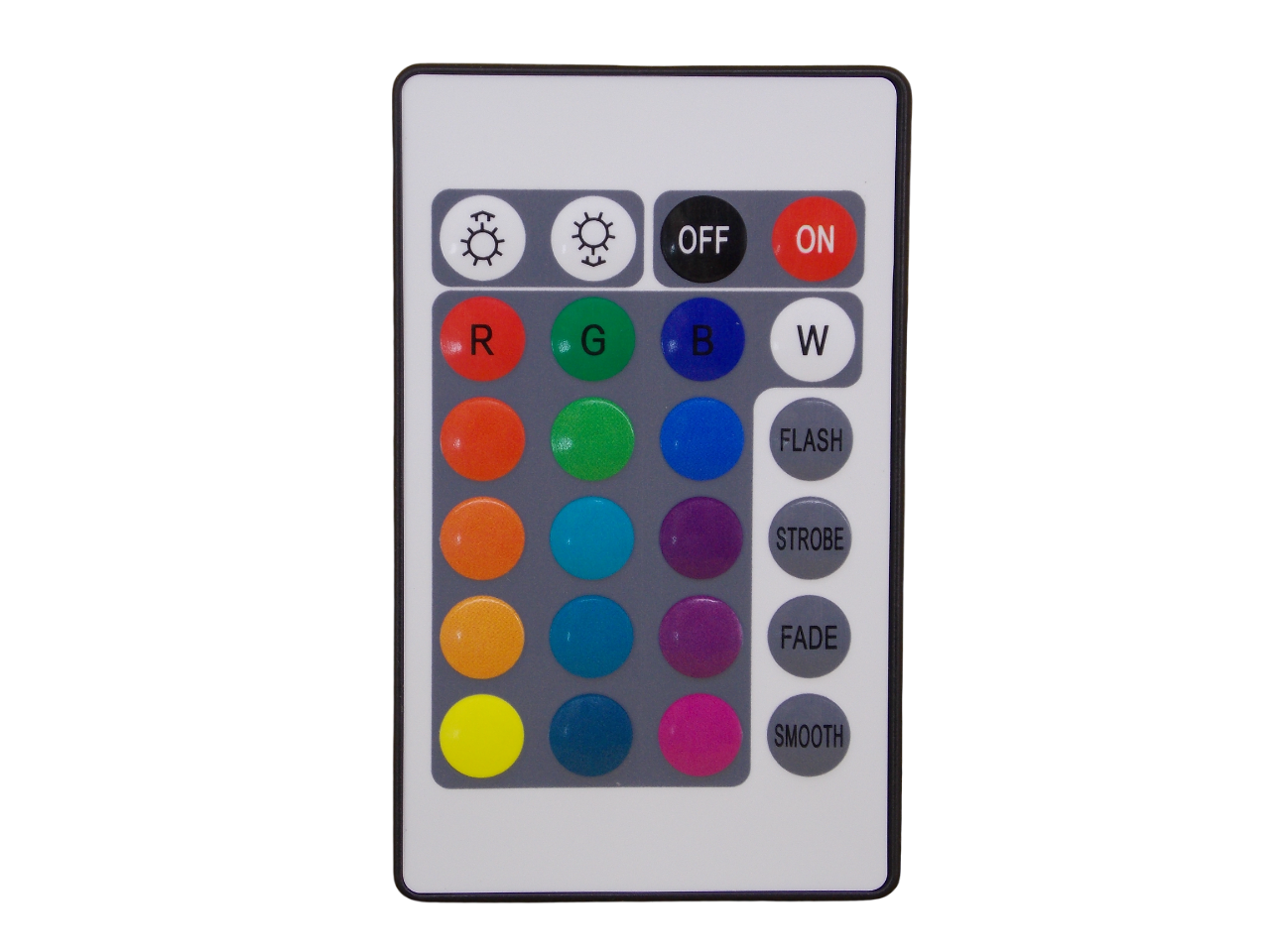 Контроллер для RGB ленты  12В - 6А с пультом  