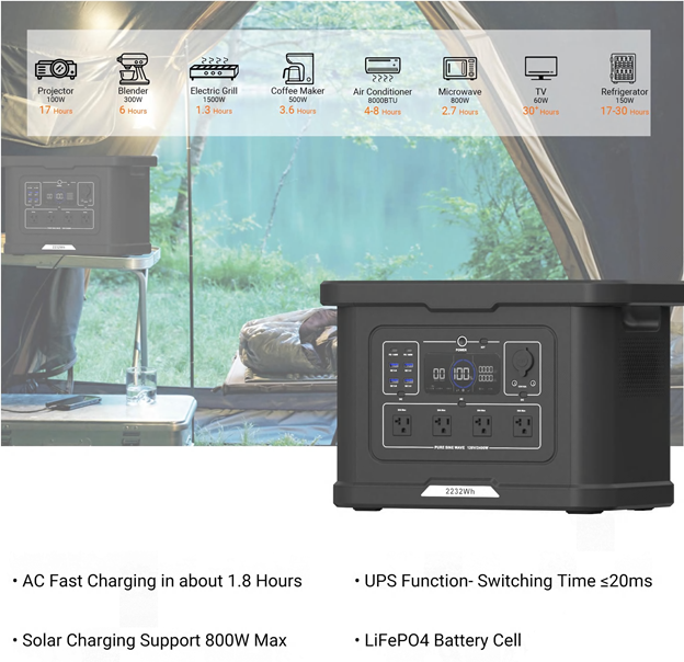 Портативная зарядная станция S024