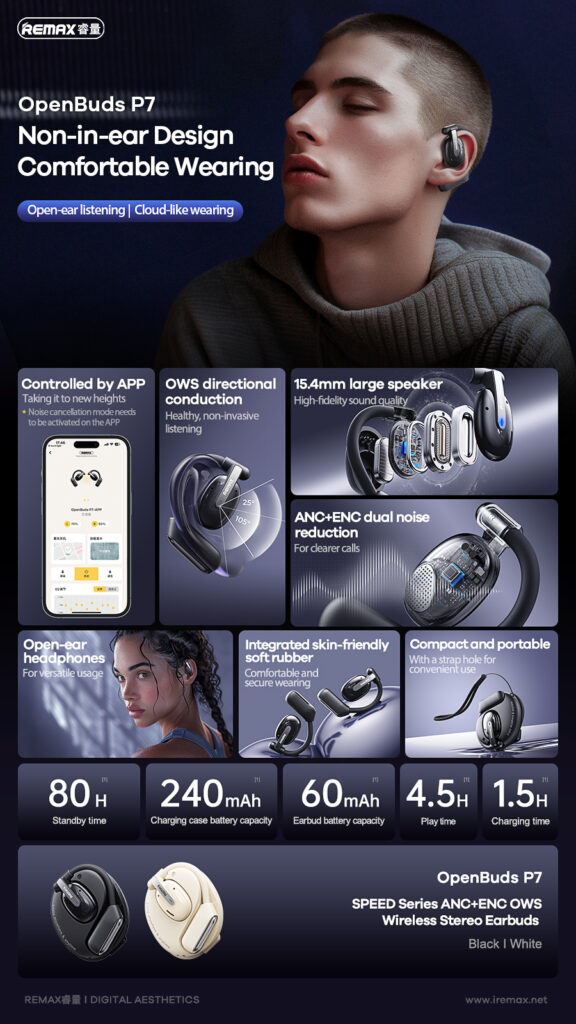 Наушники Remax OPEN Buds P7 ANC+ENC 