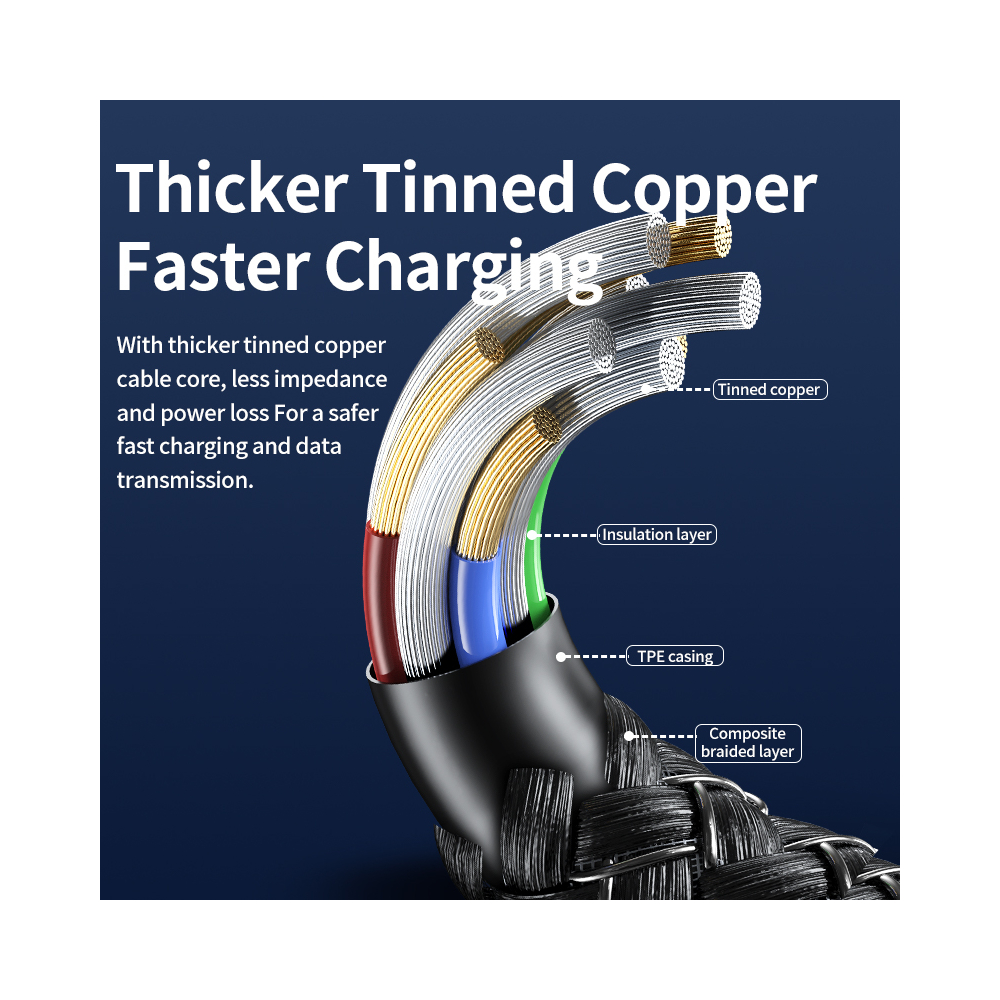 Кабель Remax RC-187c дата кабель,  Type C -  Type C