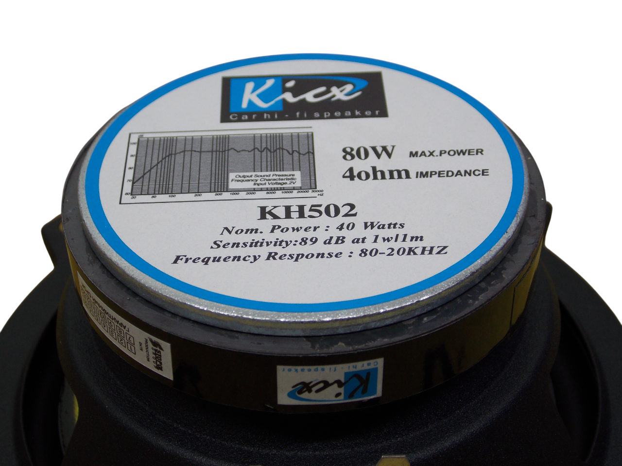 Автомобильные динамики  Kicx KH 502 5 дюймов