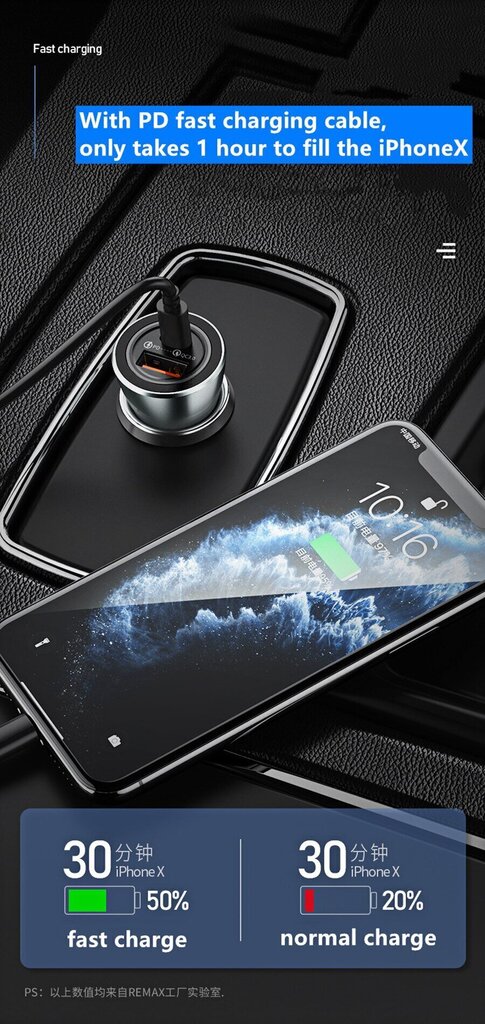 Автомобильное зарядное устройство Remax RCC107 36W  ZITUR PD +QC                      